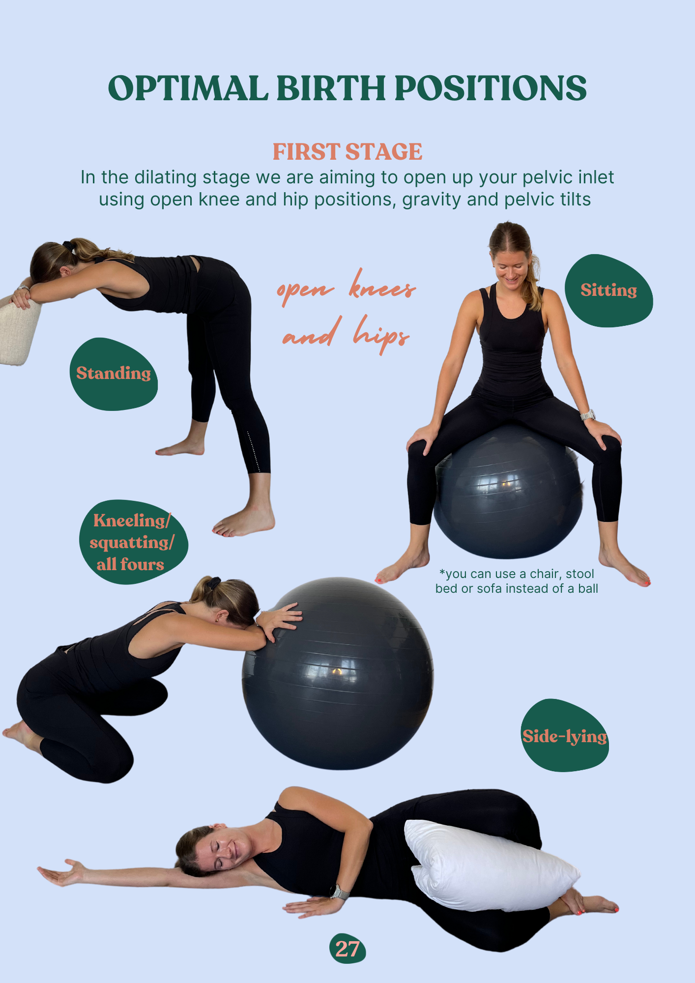 Birth preparation guide