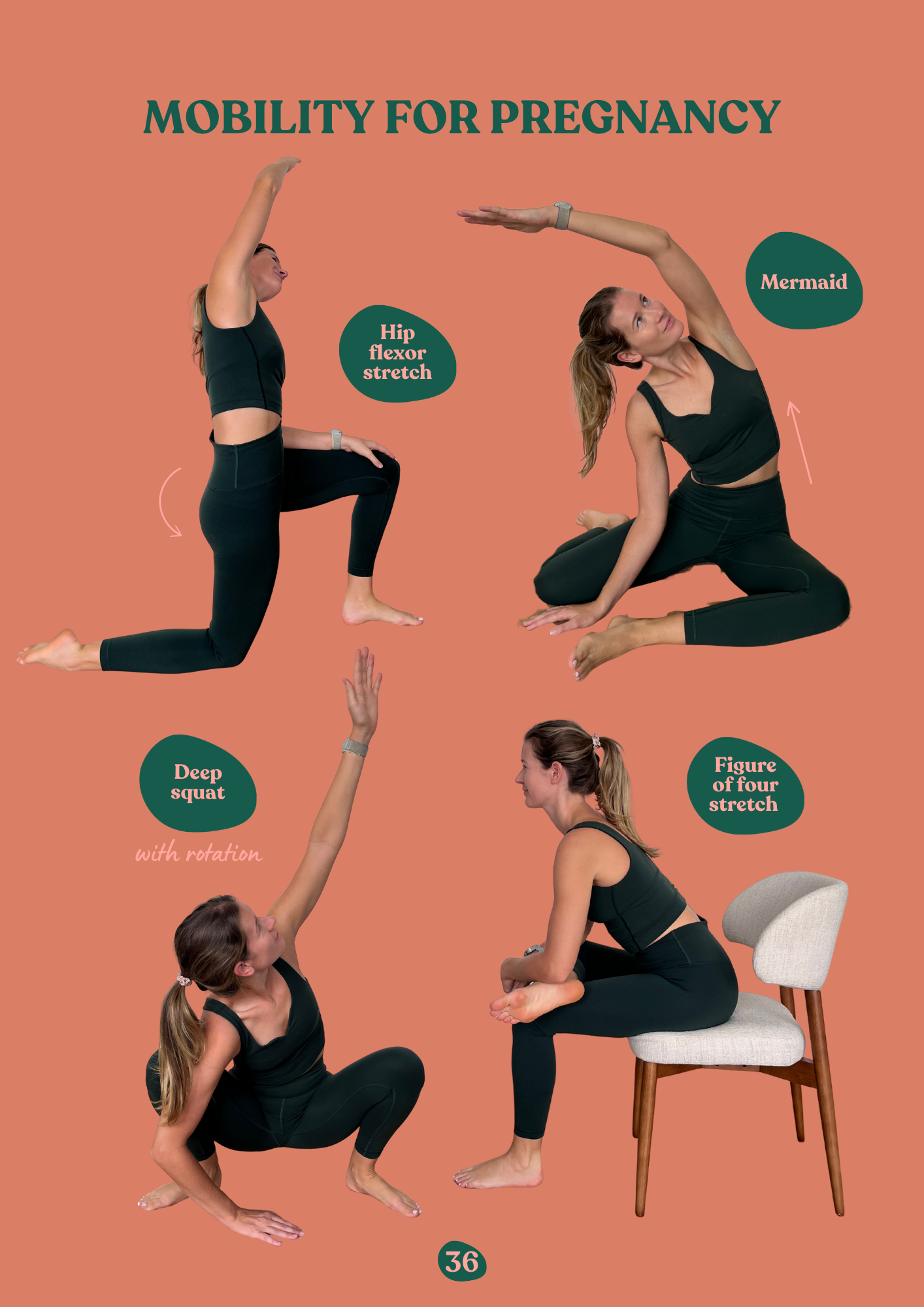Exercise in pregnancy guide